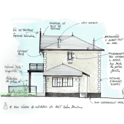 restructuration d'une ville au Pyla Bassin Arcachon